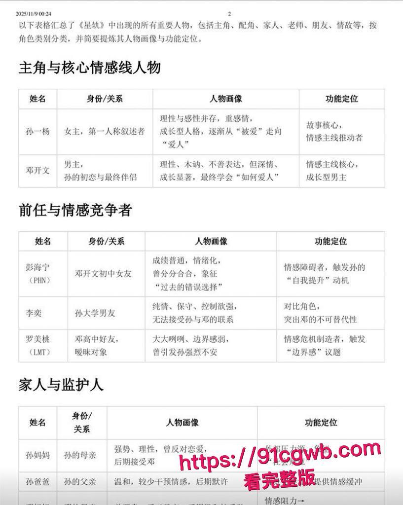 南宁二中星轨大瓜 孙一杨邓开文实名出书恋爱回忆录 知三当三暧昧出轨 教室故地重游复刻当年接吻做爱!-10