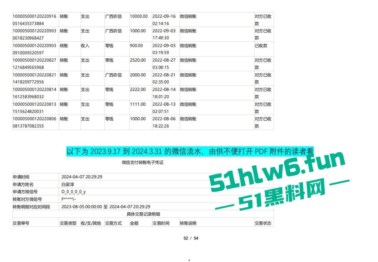 实名曝光婊子！柳州坐台妹梁献宜私生活糜烂不堪还玩弄别人感情，多次出轨打炮引发骚逼炎症。-32